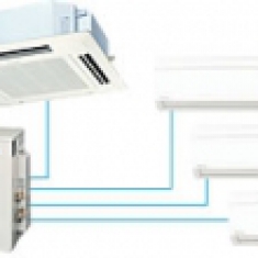  Chuyên cung cấp và thi công lắp đặt di dời máy lạnh multi