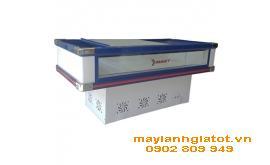 TỦ MÁT NẰM NGANG CÓ KÍNH SANAKY VH-288K
